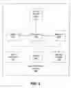 Fig. 03 - Operating a communication network through use of blocking measures for responding to communication traffic anomalies