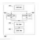 Fig. 01 - Revocation of content material