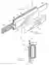 Fig. 02 - NECK BAND FOR COOLING OR HEATING