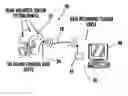 Fig. 01 - Power management of a system for measuring the acceleration of a body part