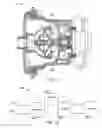 Fig. 10 - Jet assembly