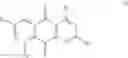 Fig. 02 - Anthraquinone dyes