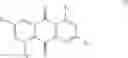 Fig. 03 - Anthraquinone dyes