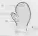Fig. 04 - Waterproof scrubbing glove