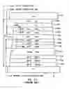 Fig. 06 - Method for use in making a read head