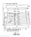 Fig. 07 - Method for use in making a read head