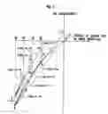 Fig. 06 - Method and device for measuring wheel alignment of car