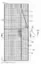 Fig. 03 - Rodent trap