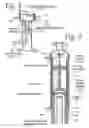 Fig. 08 - Highly integrated fuel processor for distributed hydrogen production