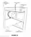 Fig. 24 - Dispensing package