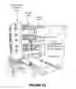 Fig. 31 - Dispensing package
