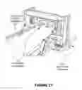 Fig. 33 - Dispensing package