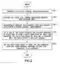 Fig. 03 - Methods and apparatus for fabricating, handling and transporting elongate bags of material