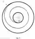 Fig. 07 - Self-winding generator