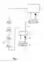 Fig. 02 - Method and installation for controlling at least one cryogenic centrifugal compressor compression line