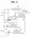 Fig. 09 - Ejector cycle having multiple evaporators