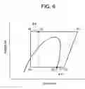 Fig. 07 - Refrigerant cycle apparatus