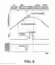 Fig. 06 - Apparatus and method for producing a glass optical element and glass optical element produced thereby