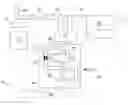 Fig. 01 - Method for testing the functionality of a tank venting system of a motor vehicle having an internal combustion engine
