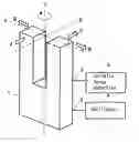 Fig. 01 - Angular velocity sensor