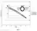 Fig. 07 - System for testing paving materials