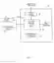 Fig. 02 - Micro-volume blood sampling device