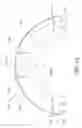 Fig. 10 - Apparatus and method for gyroscopic propulsion