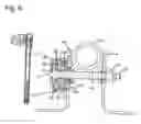 Fig. 04 - Steering column clamping device