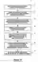 Fig. 08 - Grindable self-cleaning singulation saw blade and method