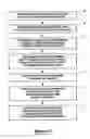 Fig. 09 - Grindable self-cleaning singulation saw blade and method