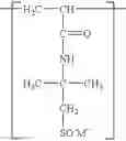 Fig. 02 - Cement compositions comprising set retarder compositions and associated methods