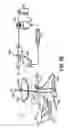 Fig. 22 - Multiple horizontal needle quilting machine and method