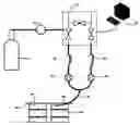 Fig. 01 - Rodent euthanasia machine