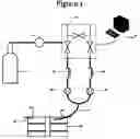 Fig. 02 - Rodent euthanasia machine