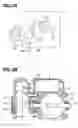 Fig. 04 - Throttle valve opening and closing device