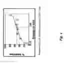 Fig. 05 - Polymer compositions and methods for their use