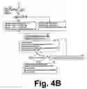 Fig. 06 - Control method for high-pressure hydrogen vehicle fueling station dispensers