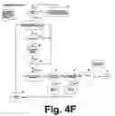 Fig. 10 - Control method for high-pressure hydrogen vehicle fueling station dispensers