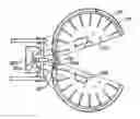 Fig. 01 - Fruit harvester