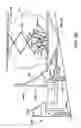 Fig. 17 - Fruit harvester