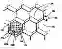 Fig. 01 - Method of assembling and monitoring an acoustic panel comprising a double resonator with a honeycomb core