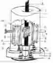 Fig. 01 - Pack off system & apparatus