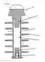 Fig. 02 - Composite insulator