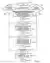 Fig. 09 - Motor vehicle steering system