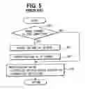 Fig. 06 - Electrically driven power steering system for vehicle