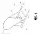 Fig. 07 - Slope compensating tree stand