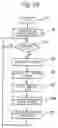 Fig. 22 - Suspension control apparatus