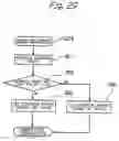 Fig. 23 - Suspension control apparatus