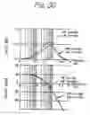Fig. 24 - Suspension control apparatus