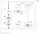 Fig. 01 - Validating removable fare collection system